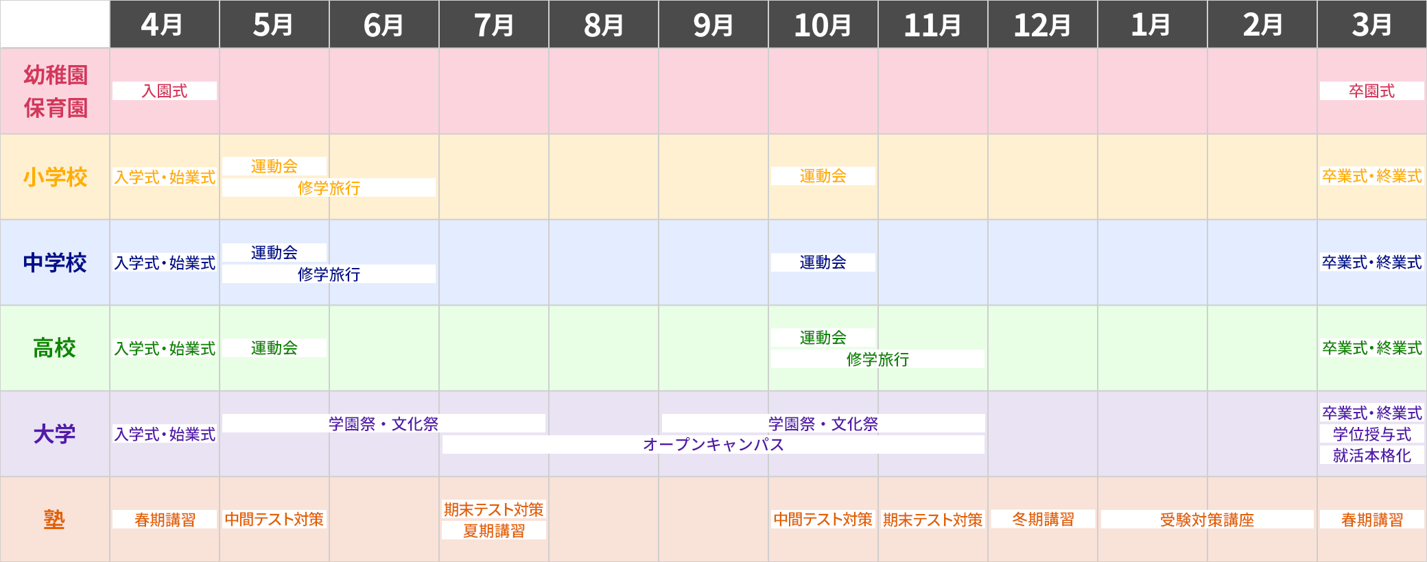 学校イベントカレンダー