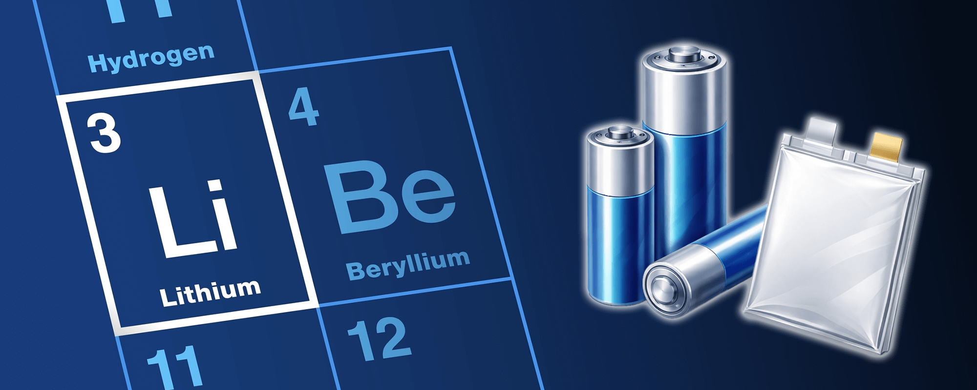 リチウムイオン電池の種類を解説！｜話題のリン酸鉄リチウムイオン電池と準固体電池との違い・特徴・安全性・用途をわかりやすく解説