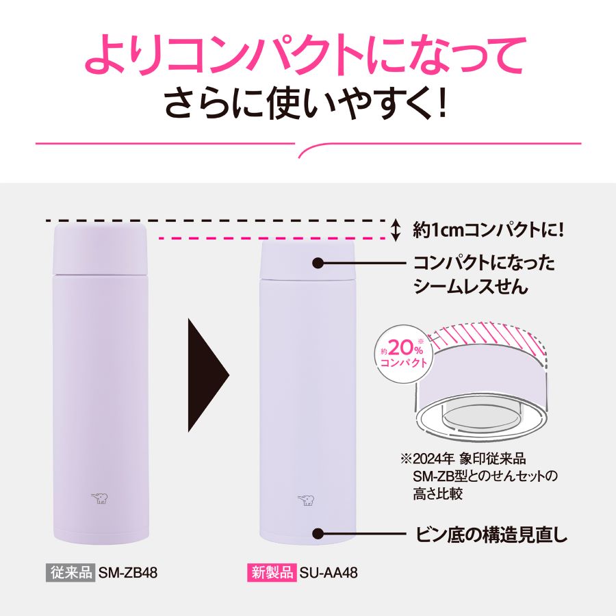 象印　ステンレスマグ　スクリュー　360ml