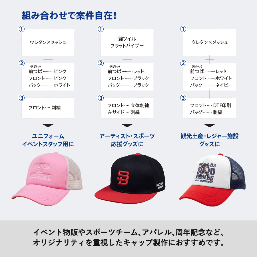 スマートオーダーキャップ