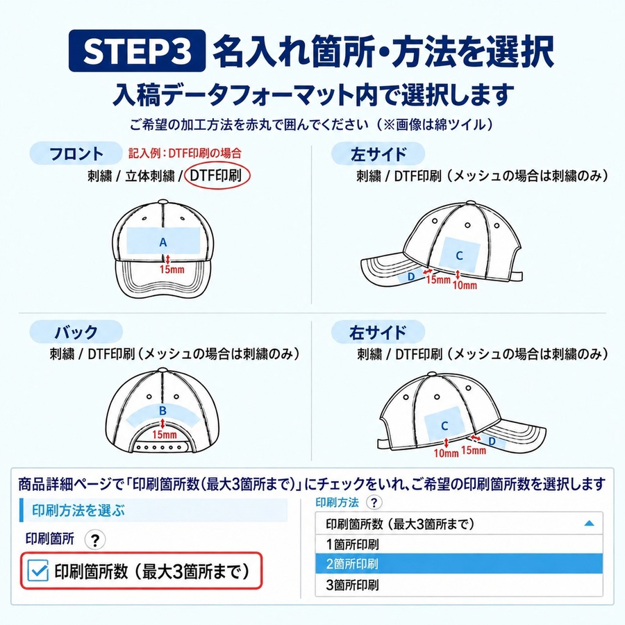 スマートオーダーキャップ