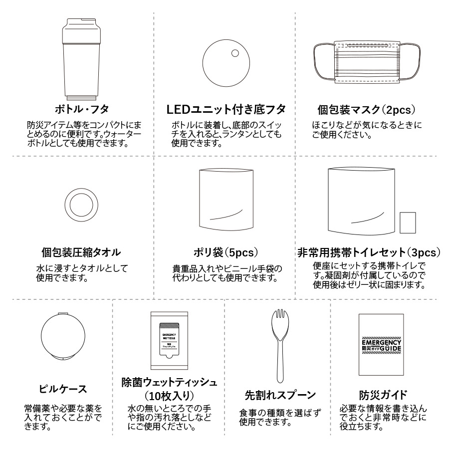 SUGUBO防災ボトル