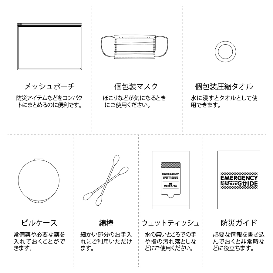 防災緊急7点セット　メッシュポーチタイプ　ネイビー