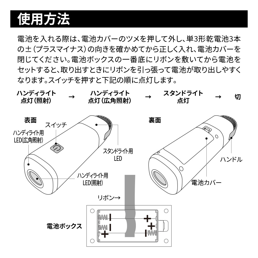 LEDハンディスタンドライト