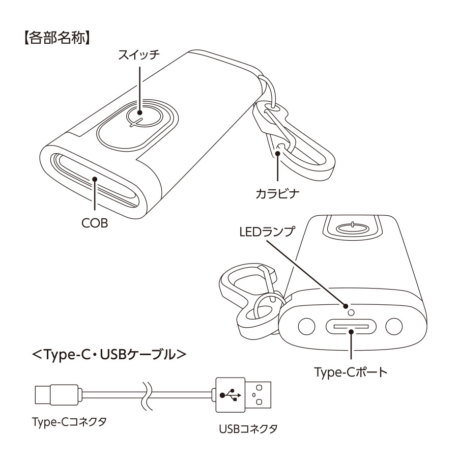 【先行掲載】COBカラビナ付コンパクトライト