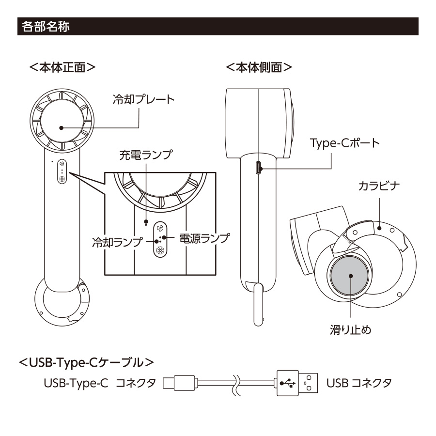 冷却プレートカラビナＵＳＢハンディファン