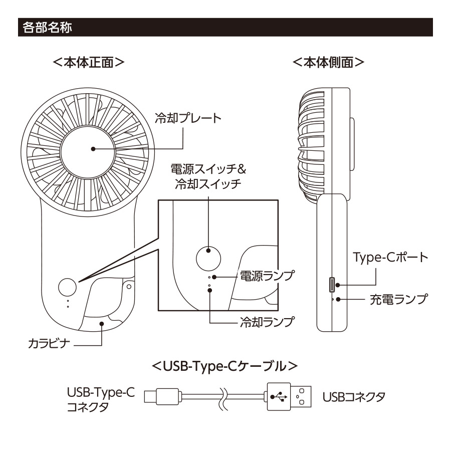冷却プレートフラットUSBハンデイファン