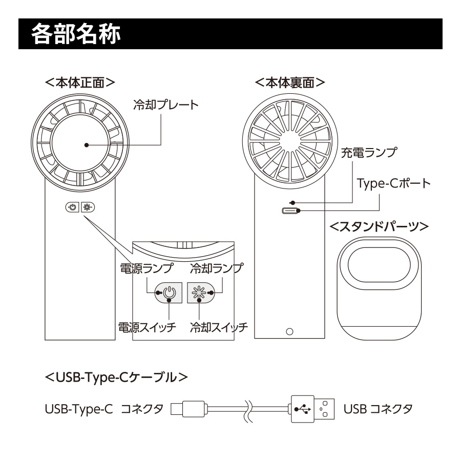 冷却プレートUSBハンディファン（リン酸鉄使用）