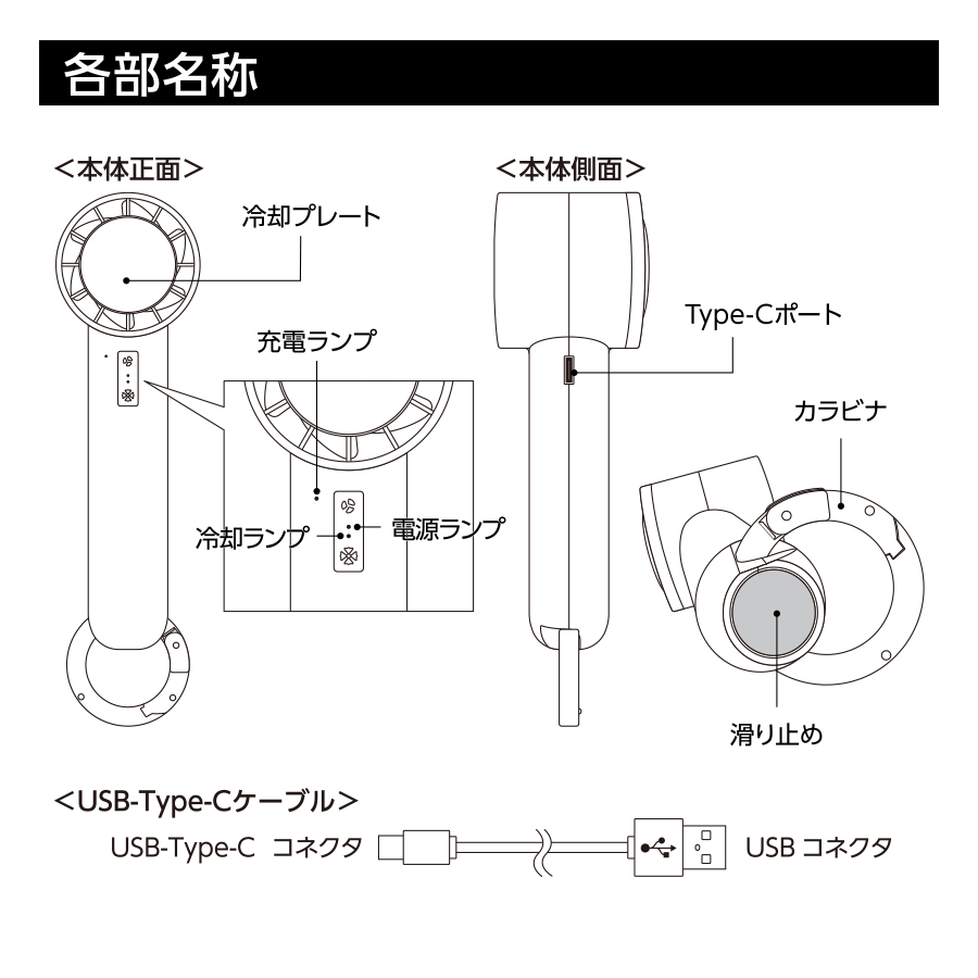 冷却プレートカラビナUSBハンディファン（リン酸鉄使用）