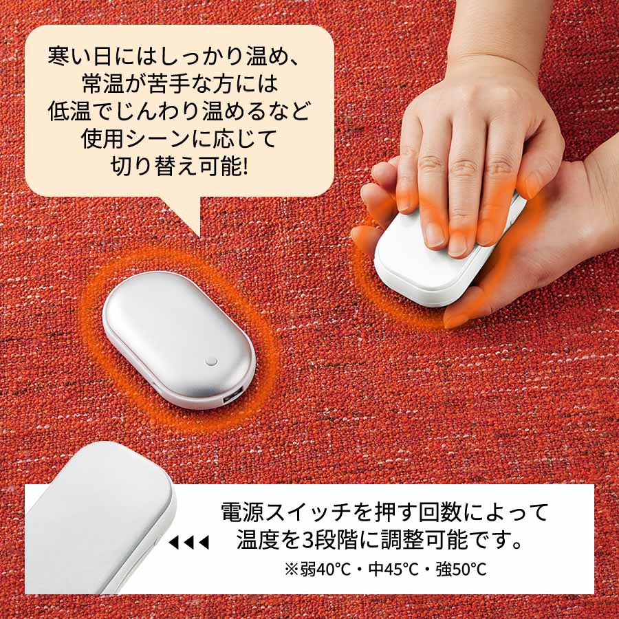 全面印刷できるUSBエコカイロ