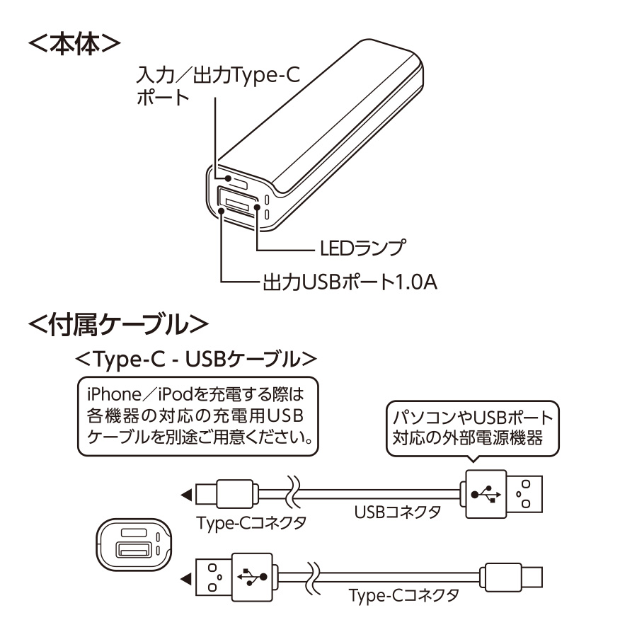 ポケットモバイルチャージャー2200　Type-C対応