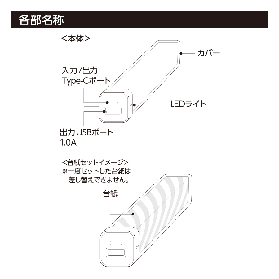 カスタムデザインチャージャー2200　Type-C対応