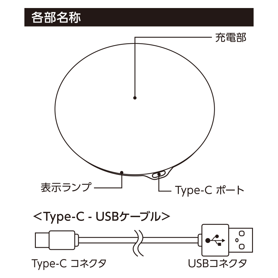 全面印刷できるワイヤレス充電器　ラウンド　10W