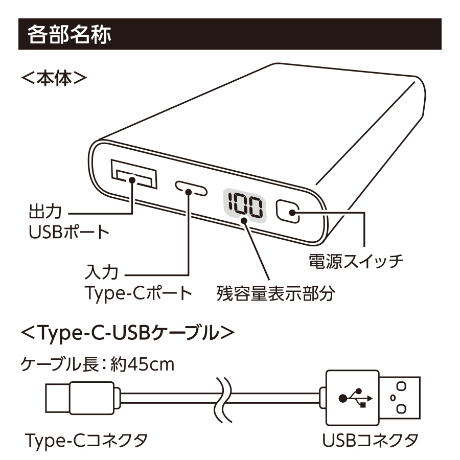 モバイルチャージャー10000　デジタル表示付
