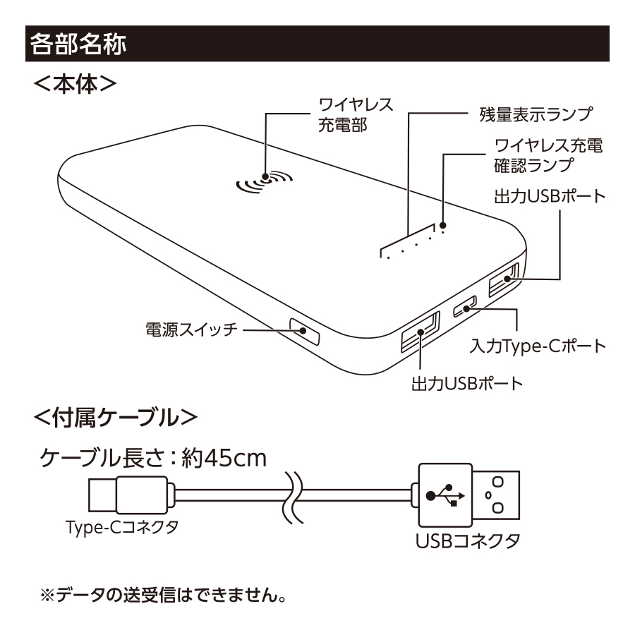 ワイヤレスシンプルモバイルチャージャー10000