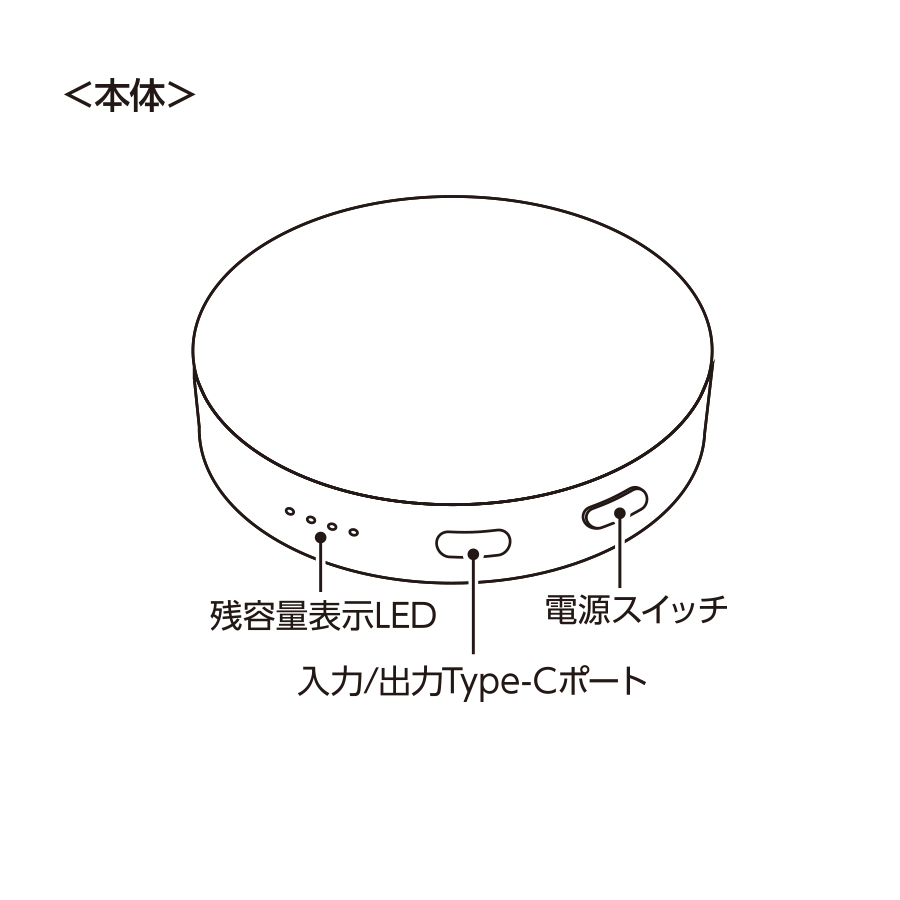 スマートモバイルチャージャー2500　ラウンド