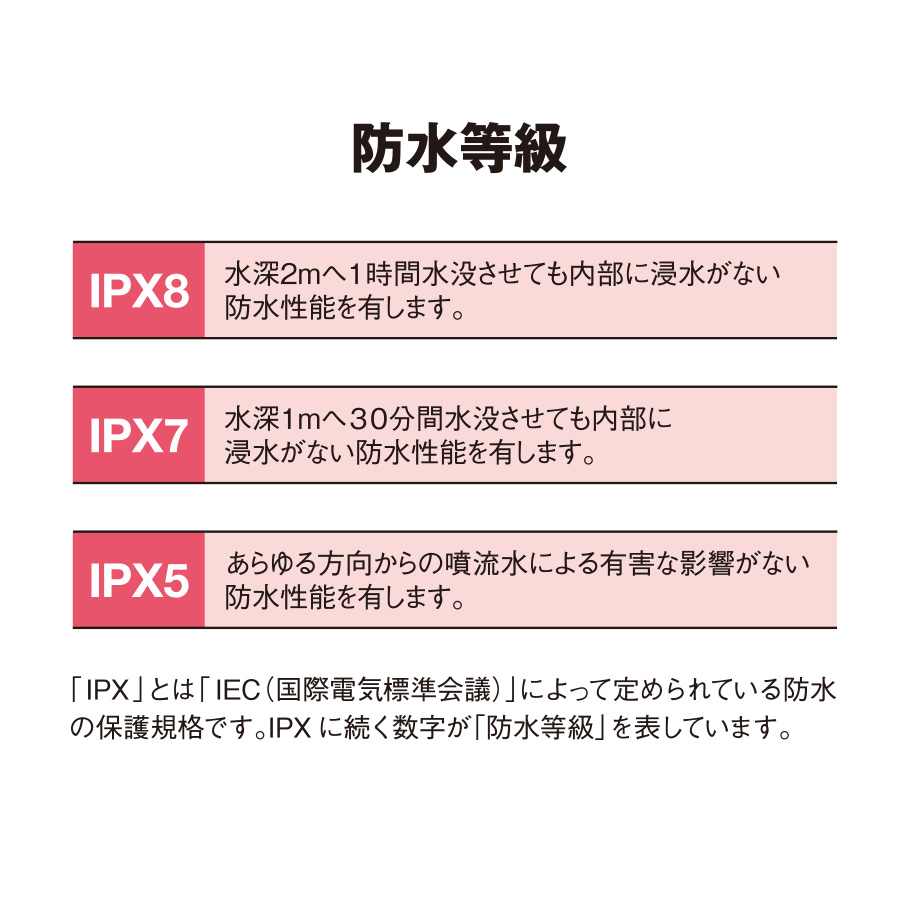 モバイルウォータープルーフポーチ６.９インチ（クリップ全面印刷対応）