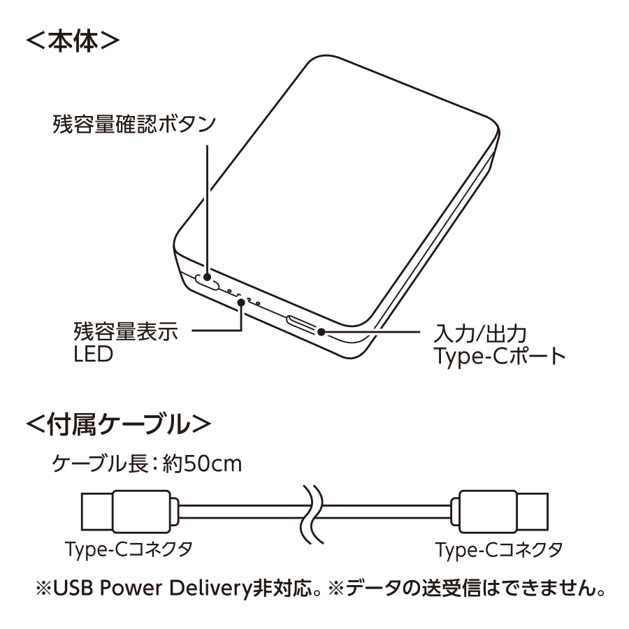 全面印刷できるモバイルチャージャー2500　スクエア
