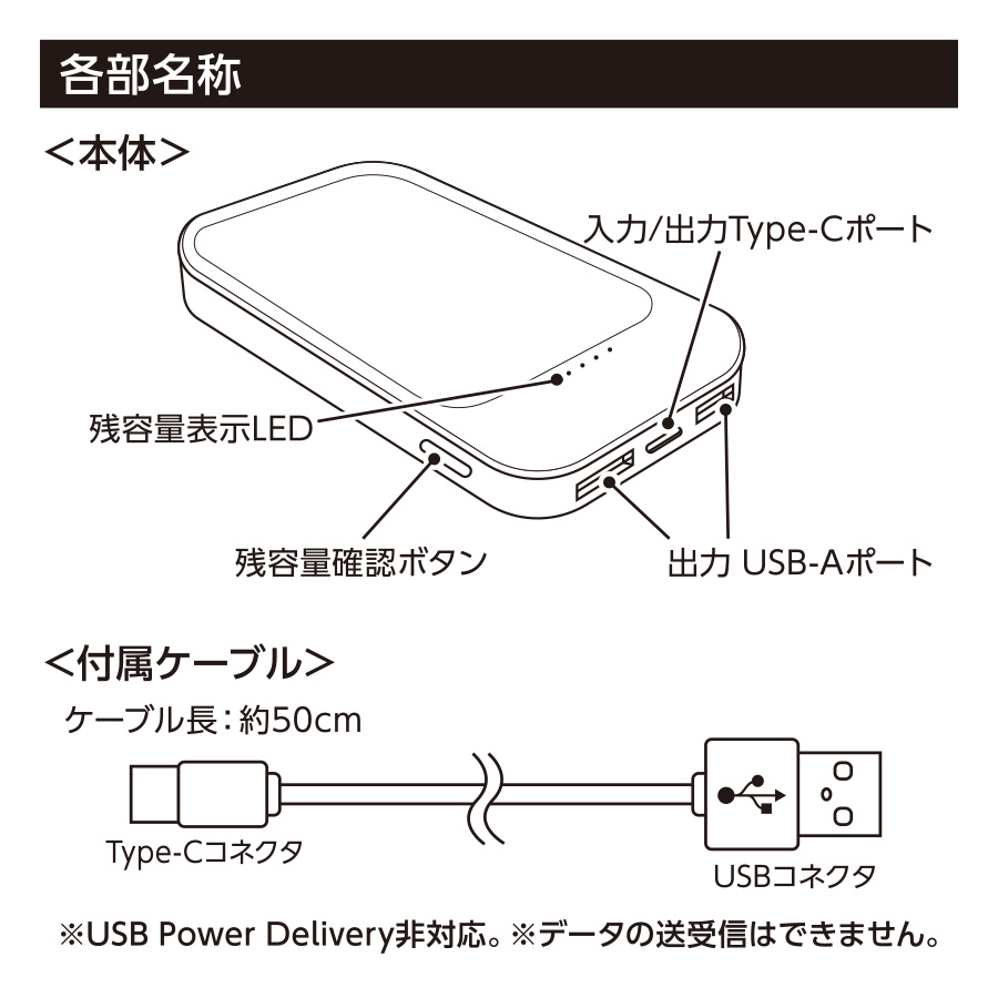 モバイルチャージャー5000（凖固体使用）