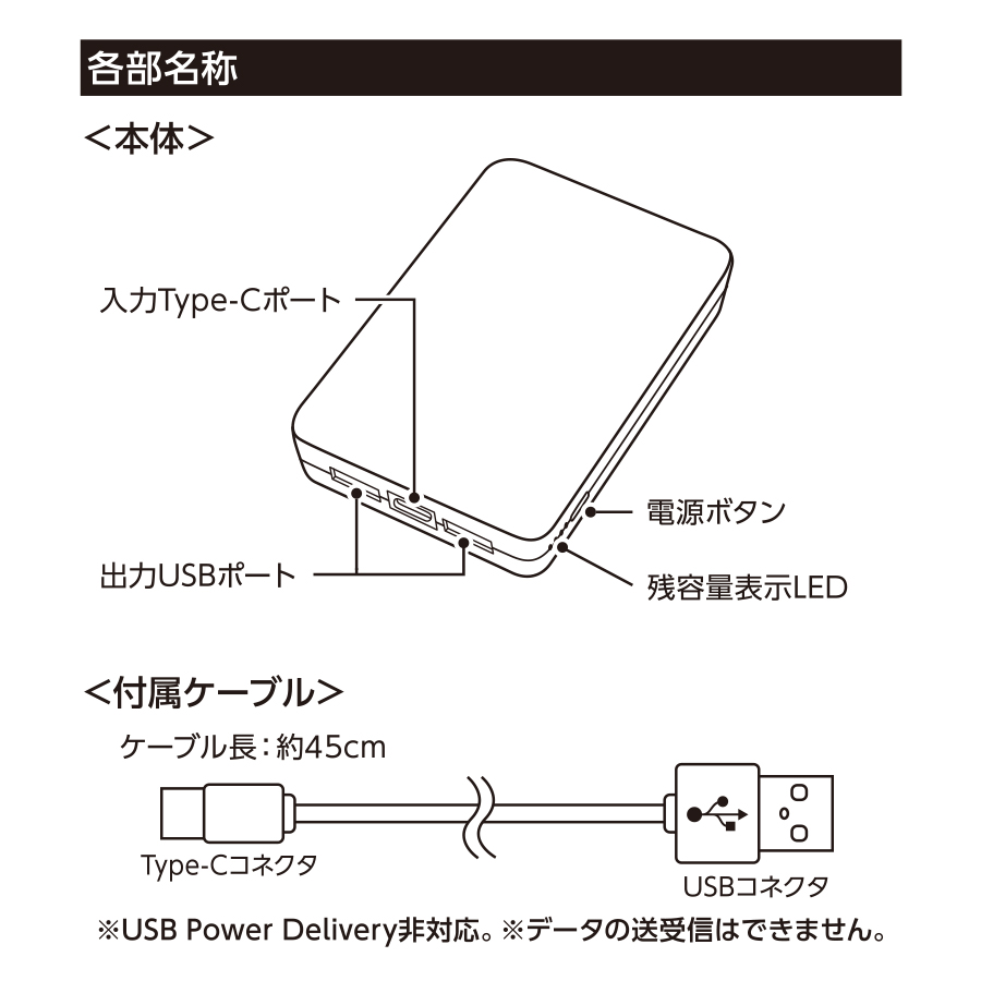 【先行掲載】全面印刷できるモバイルチャージャー5000（リン酸鉄使用）