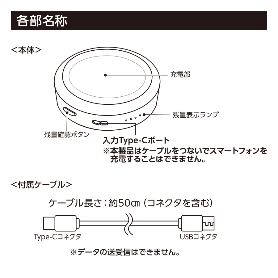 マグネット対応ワイヤレスモバイルチャージャー2500（準固体使用）
