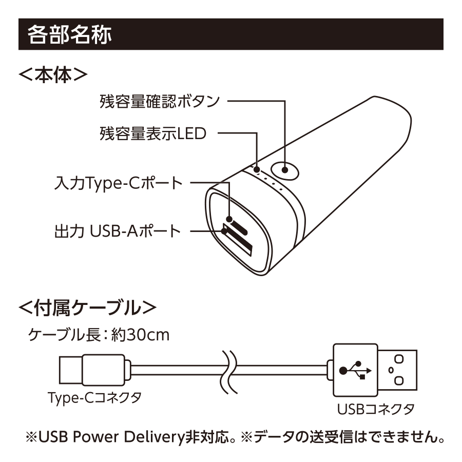 ポケットスリムモバイルチャージャー2000（準固体使用）