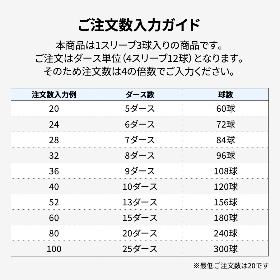 ブリヂストン　ゴルフボール TOURB X