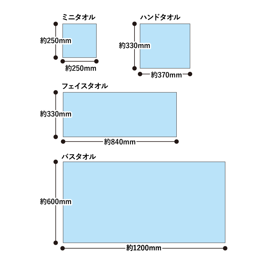 今治白タオル　ミニ