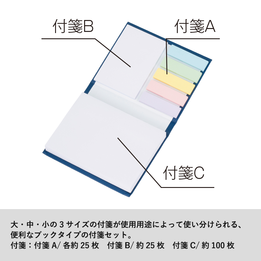 マルチメモ（M）