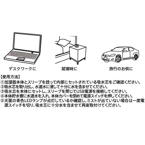 パーソナル加湿器キューブタイプ