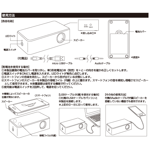 【アウトレット】ワイヤレスボックススピーカー　ブラック