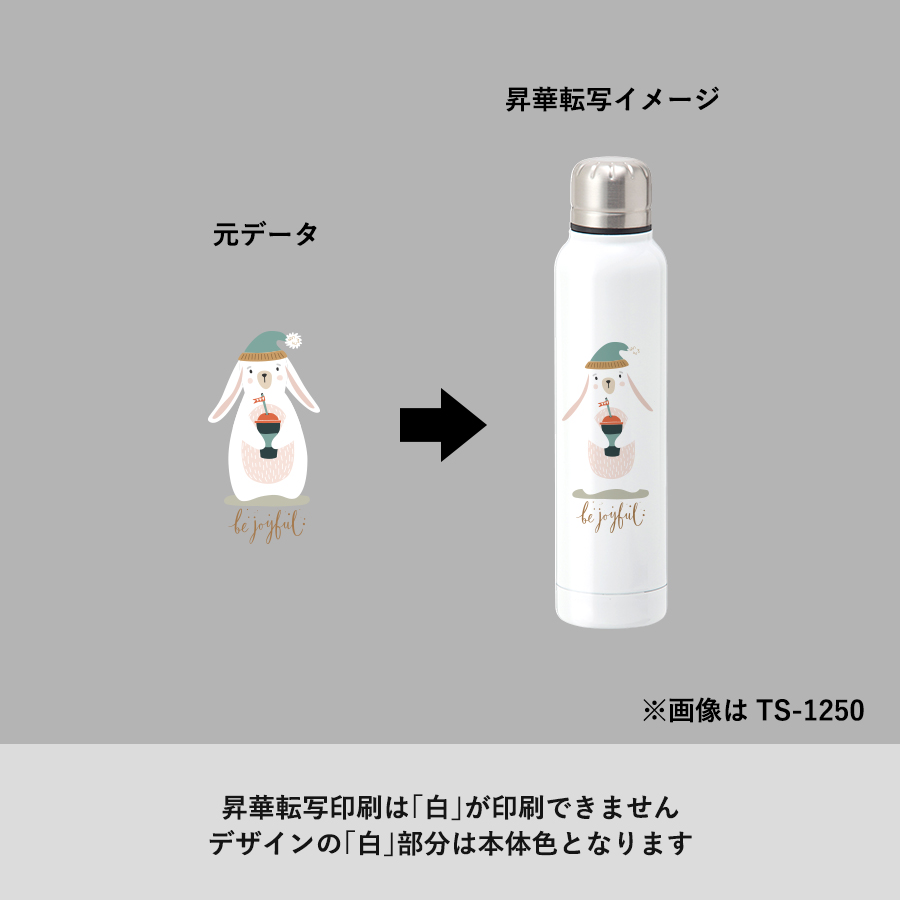 スリムボトルUV折りたたみ傘