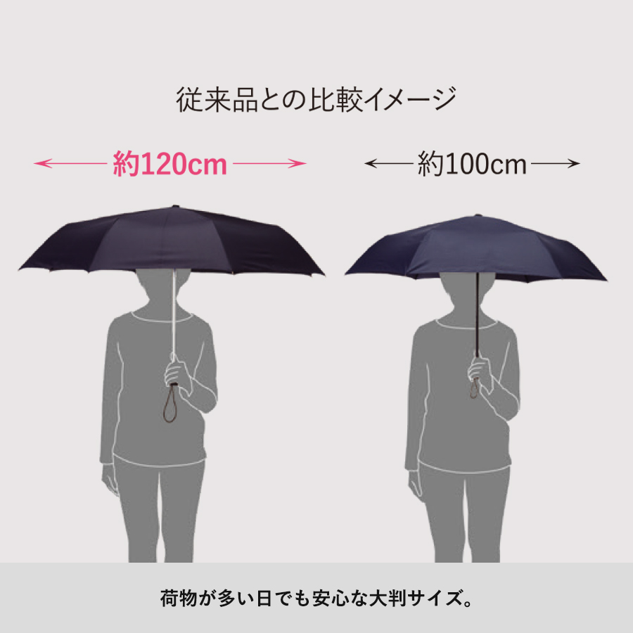 大判耐風UV折りたたみ傘