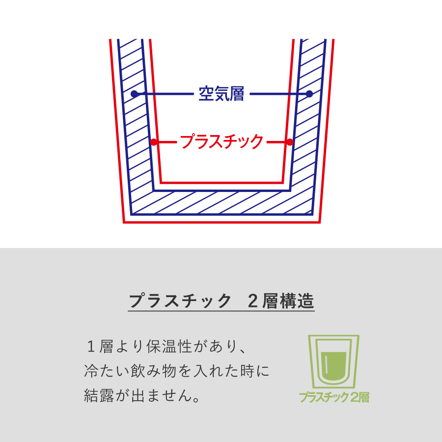 カフェタンブラー　スタッキング