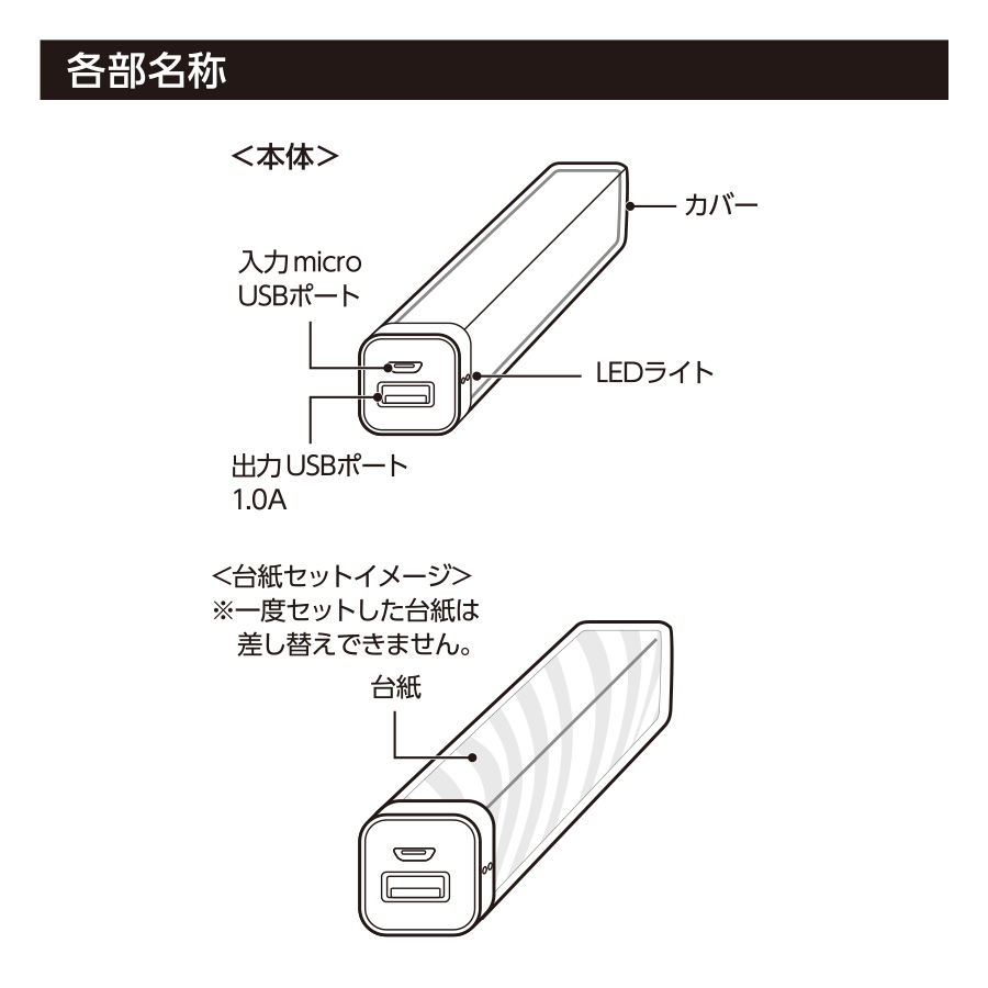 カスタムデザインチャージャー2200