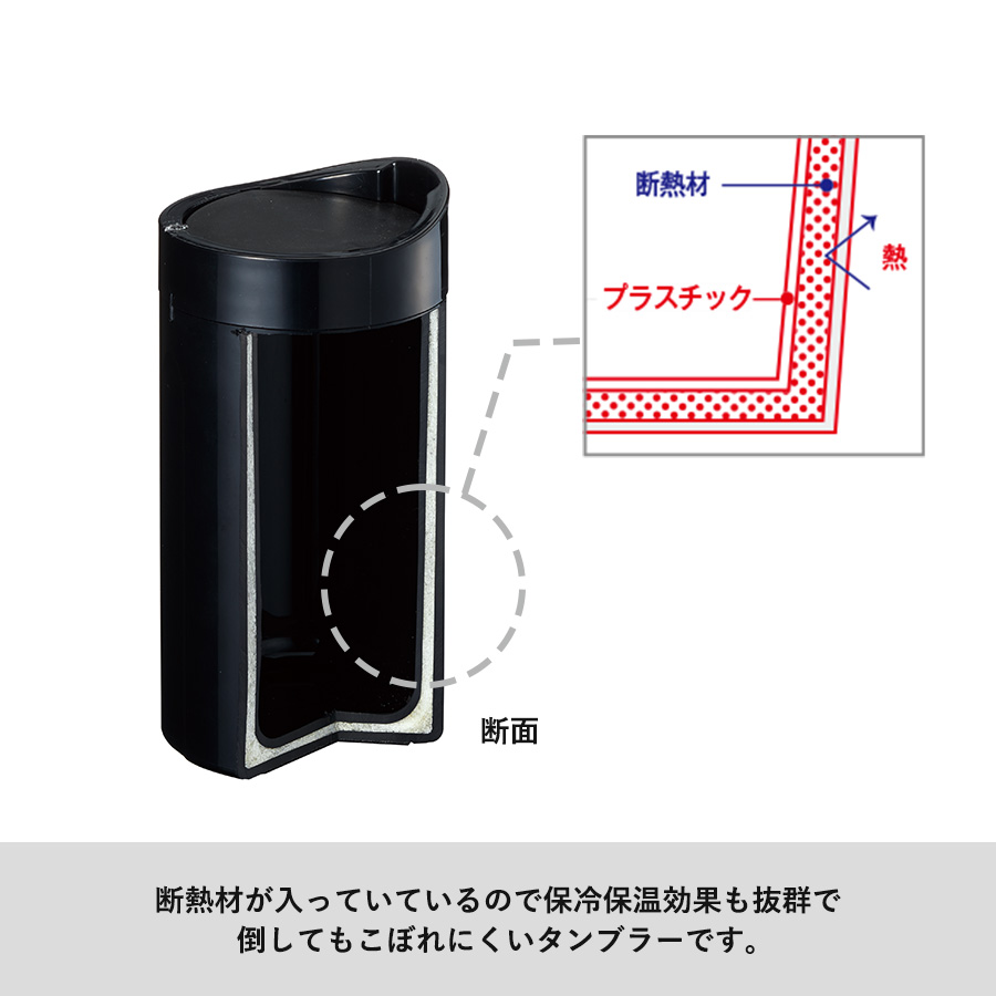 倒れてもこぼれないサーモタンブラー