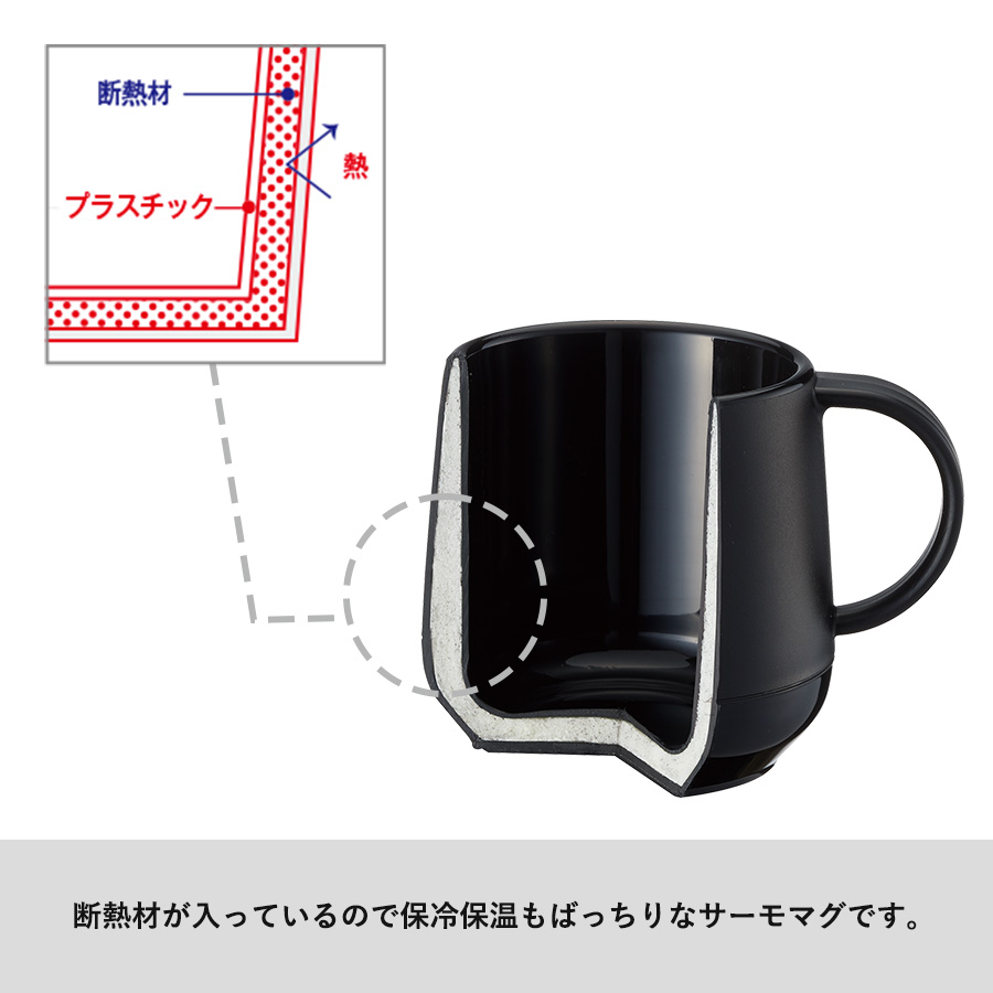 プラサーモカフェマグ