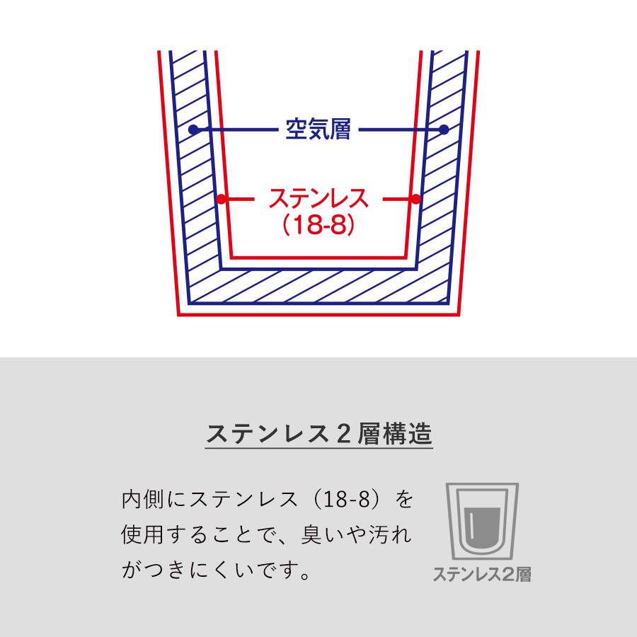 ステンレスドリンクボトル　200ml