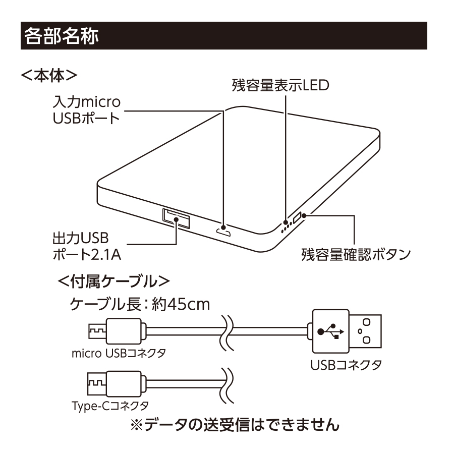 モバイルチャージャー4000　フラット