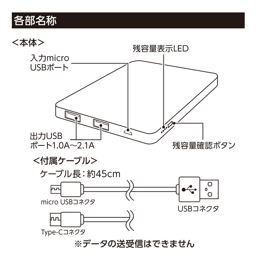 モバイルチャージャー6000　フラット