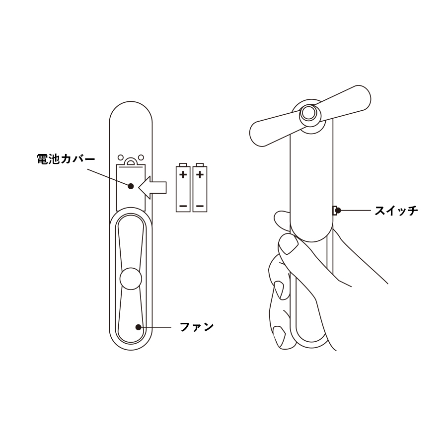 【アウトレット】コンパクトポータブルファン