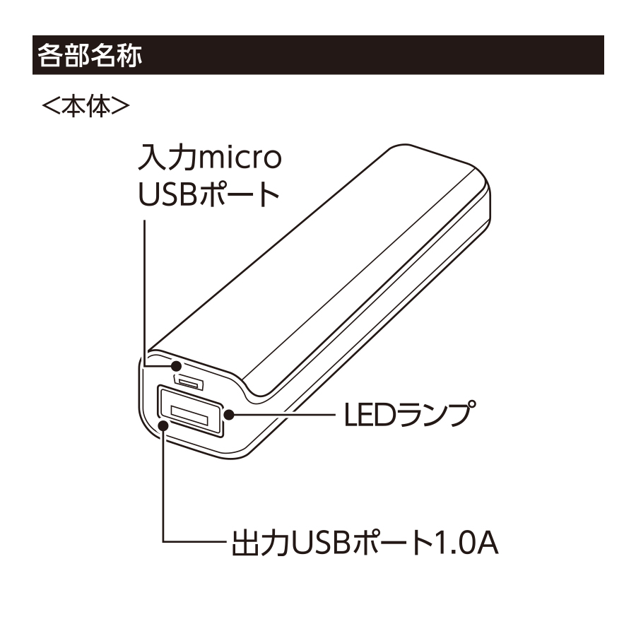 ポケットモバイルチャージャー2200
