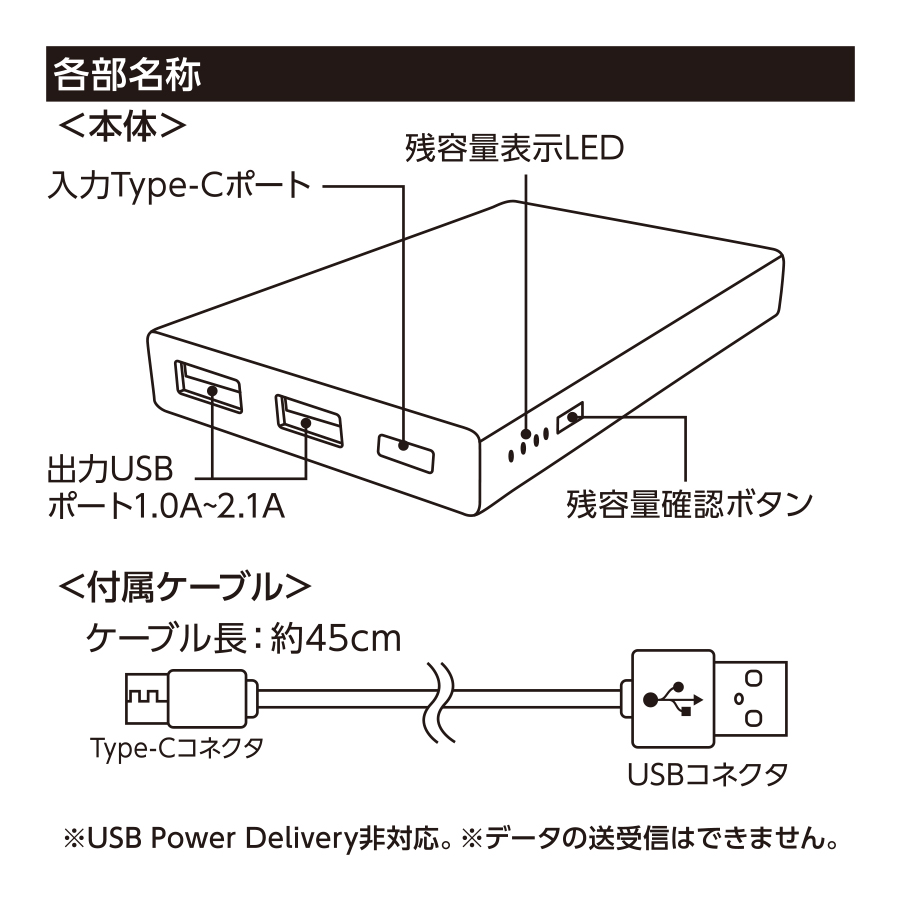 モバイルチャージャー5000　Type-C対応