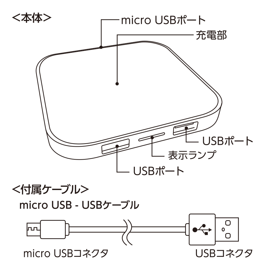 ワイヤレス充電器　スクエア　5W