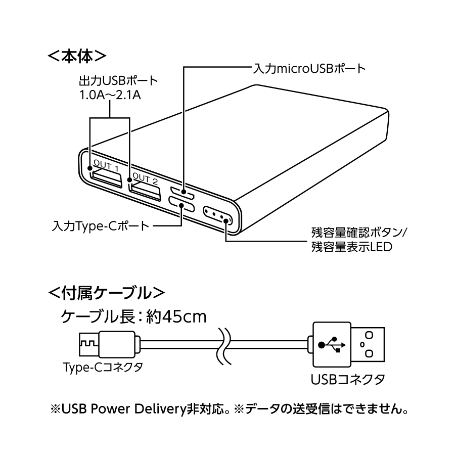 モバイルチャージャー　10000mAh　Type-C対応