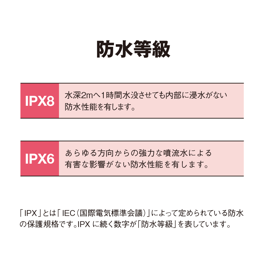 モバイルウォータープルーフポーチ　6.7インチ