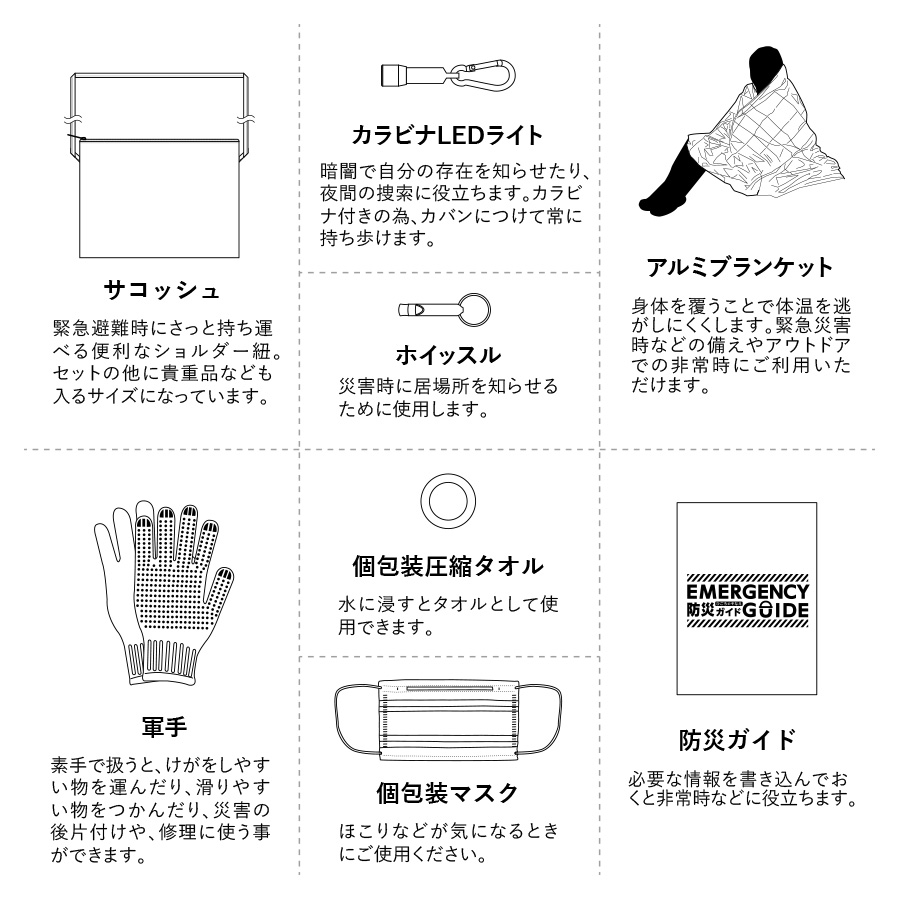 防災緊急8点セット　サコッシュタイプ　ブラック