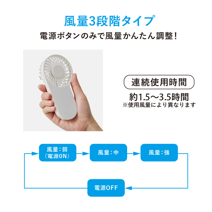 コンパクトハンディUSBファン
