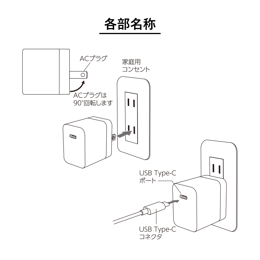 PD45Wコンセントチャージャー　ホワイト