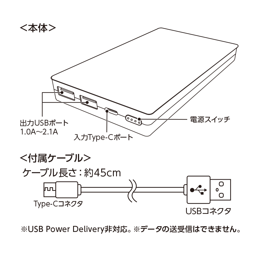 【アウトレット】全面印刷できるモバイルチャージャー10000